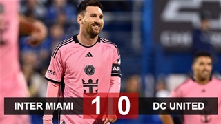 Messi trở lại, Inter Miami tìm lại chiến thắng giữ ngôi đầu