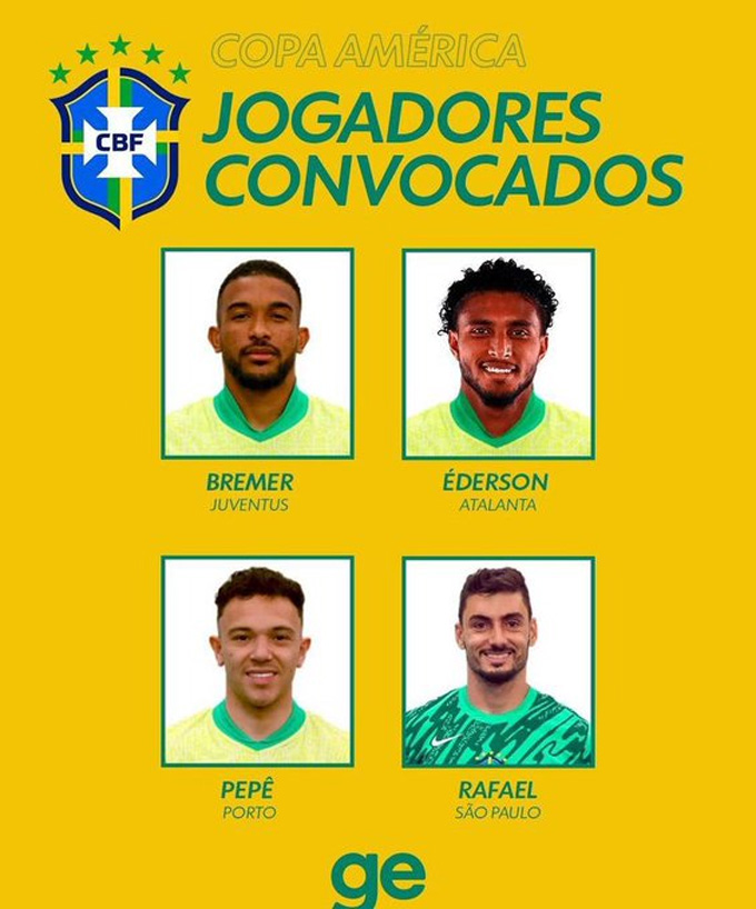 4 cầu thủ mới được triệu tập bổ sung vào danh sách ĐT Brazil dự Copa America 2024