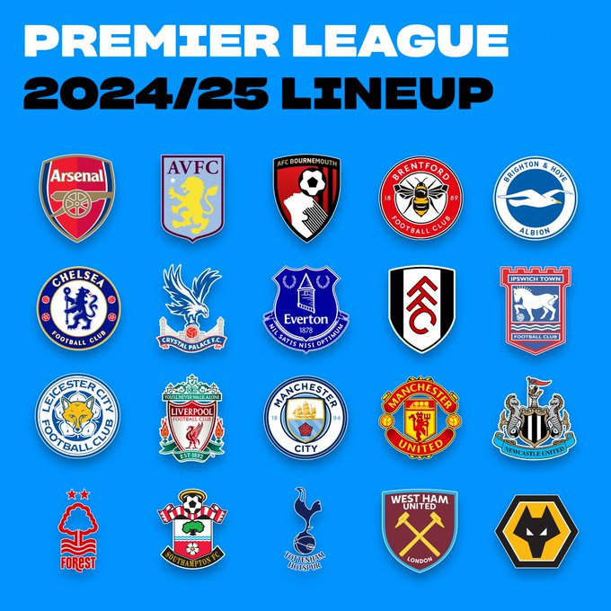 20 đội bóng sẽ tham dự Premier League 2024/25