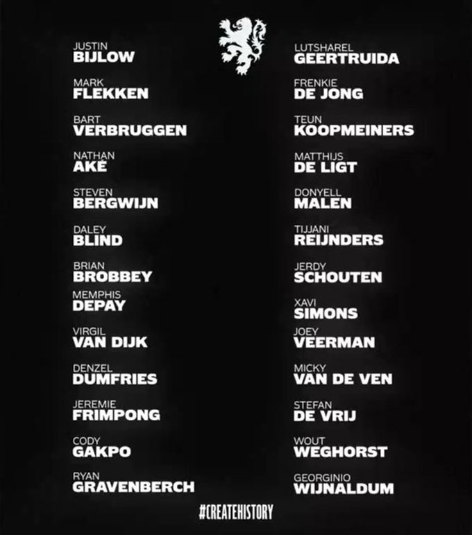 Danh sách 26 tuyển thủ Hà Lan dự EURO 2024