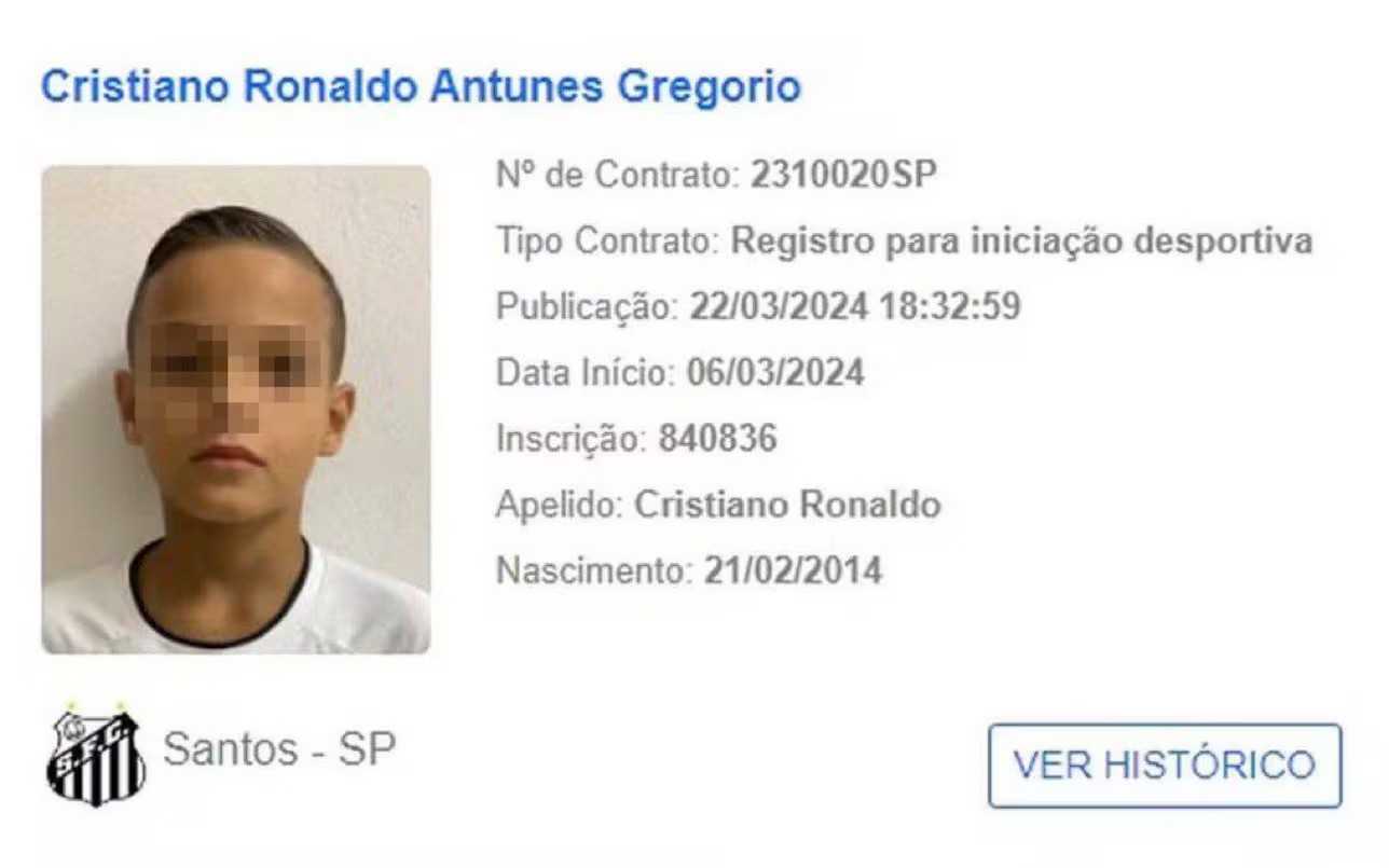 Hồ sơ của cậu nhóc Cristiano Ronaldo Antunes Gregorio