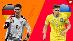 Nhận định bóng đá Đức vs Ukraine, 01h45 ngày 4/6: Giải bài toán khó