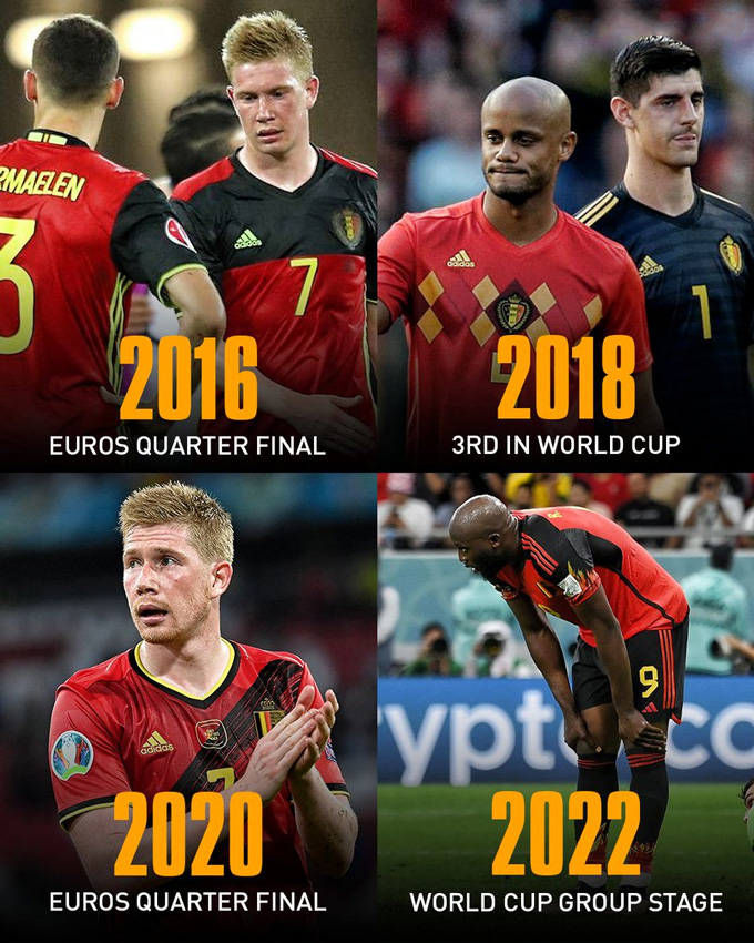 Dù sở hữu lứa Thế hệ vàng, Bỉ vẫn luôn thi đấu thất vọng tại các giải đấu lớn