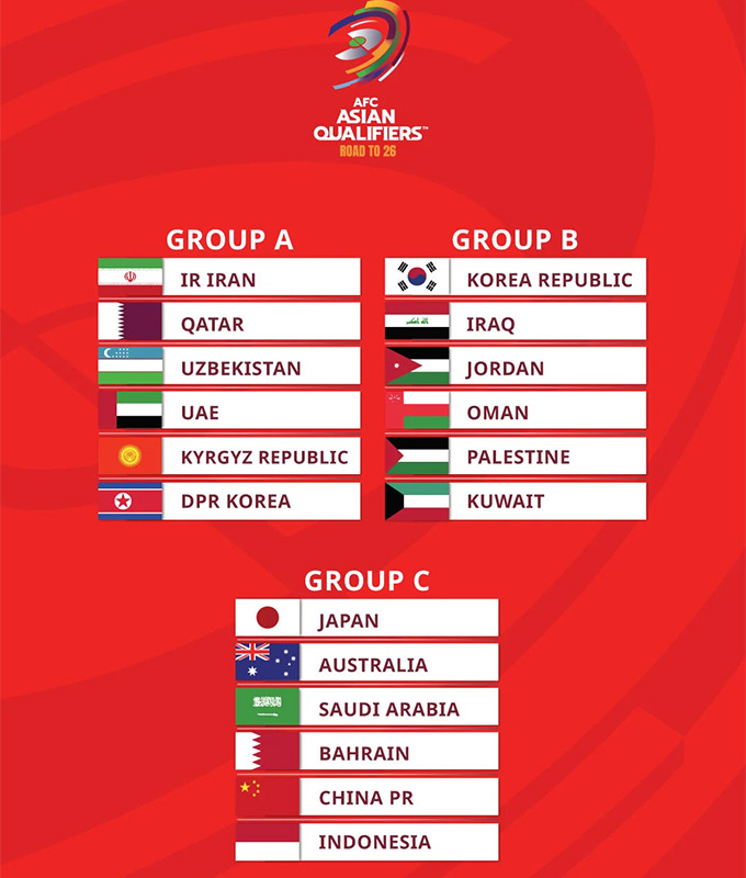 Indonesia rơi vào bảng đấu khó ở vòng loại thứ 3 World Cup 2026 