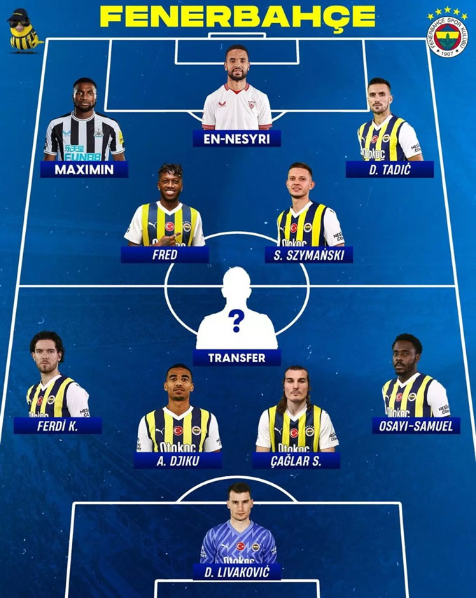 Fenerbahce được cho là sẽ có đội hình hay nhất lịch sử nếu có thêm Sangare