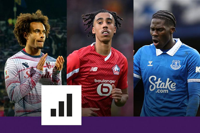 Zirkzee, Yoro và Onana cùng gia nhập Premier League hè này