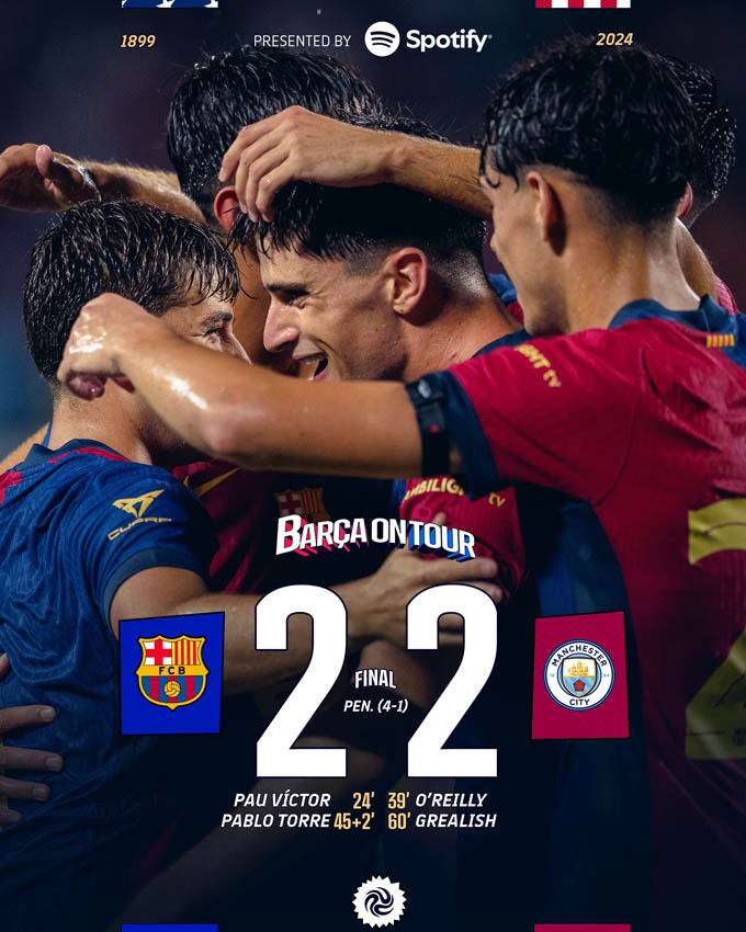 Barca đánh bại Man City ở loạt sút luân lưu