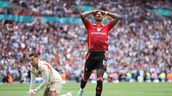 Rashford nuổi tiếc sau khi bỏ lỡ cơ hội trước Man City