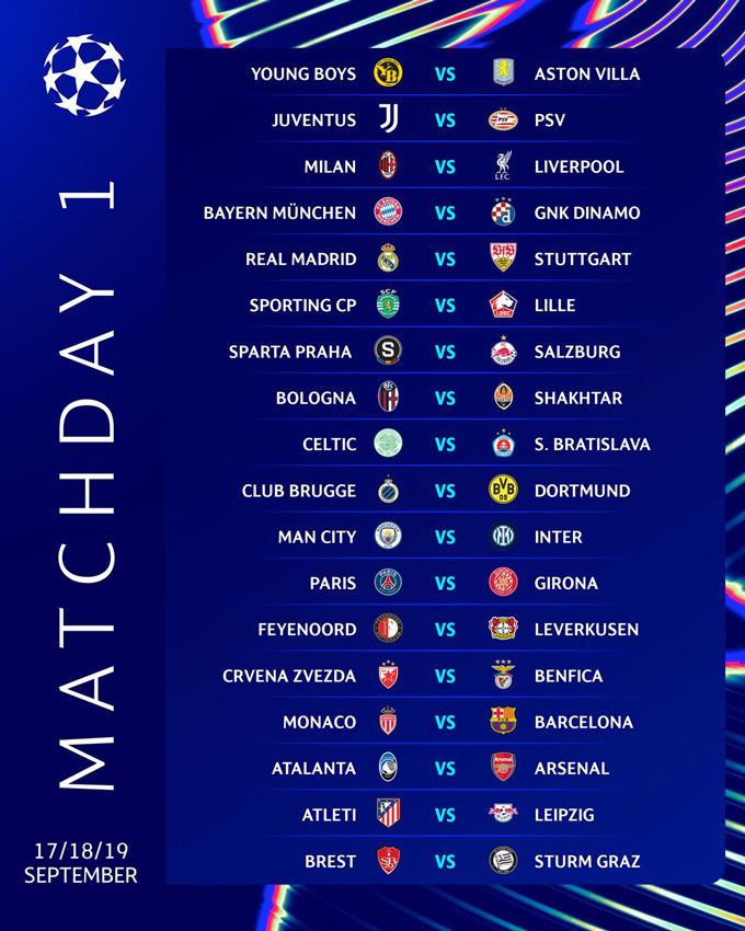 Barca sẽ phải tăng từ 13 trận theo thông lệ cũ ở mặt trận Champions League lên tổng cộng 17 trận nếu họ đến Munich đá chung kết 