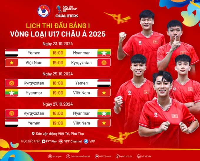 Lịch thi đấu của U17 Việt Nam tại vòng loại U17 châu Á 2025