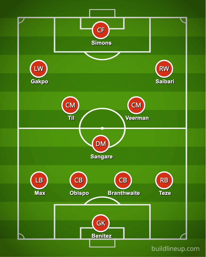 4-3-3 là sơ đồ ưa thích của Van Nistelrooy