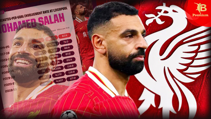 Salah là vị vua ở Liverpool