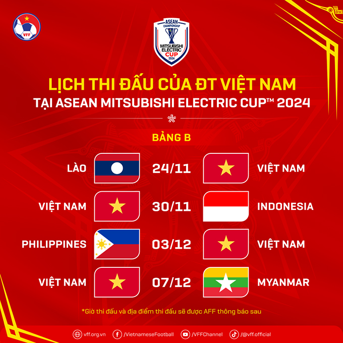 Lịch thi đấu AFF Cup 2024 của ĐT Việt Nam