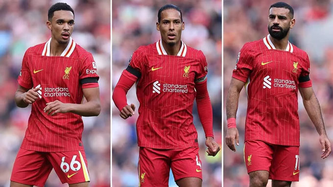 Bộ ba Alexander-Arnold, Van Dijk và Salah chuẩn bị hết hạn hợp đồng