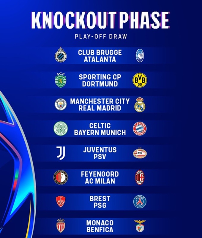 8 cặp đấu tại vòng play-off Champions League 2024/25