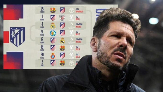 HLV Simeone sẽ phải đau đầu với lịch thi đấu kinh hoàng của Atletico.