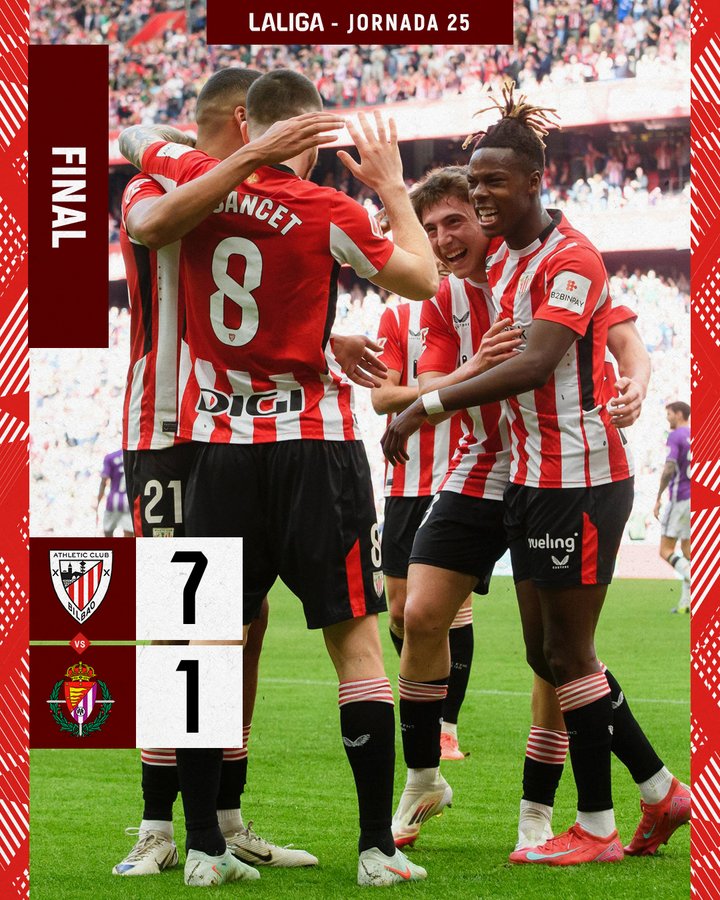 Thất bại tệ  hại của Valladolid trước Bilbao