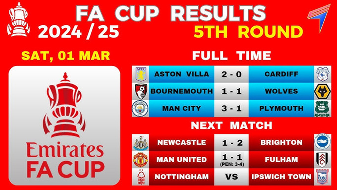 Kết quả vòng 5 FA Cup