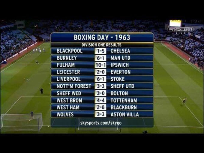 Dịp Boxing Day năm 1963 từng chứng kiến một đội ghi được 10 bàn ở hạng đấu cao nhất của bóng đá Anh
