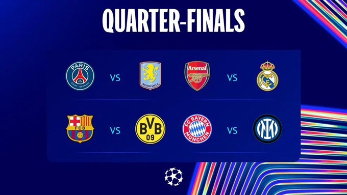 4 cặp đấu ở tứ kết Champions League 