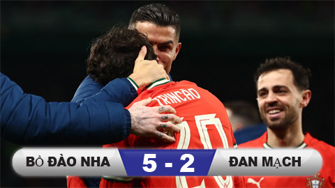 Kết quả Bồ Đào Nha vs Đan Mạch (chung cuộc 5-3): Seleccao vào vòng ...