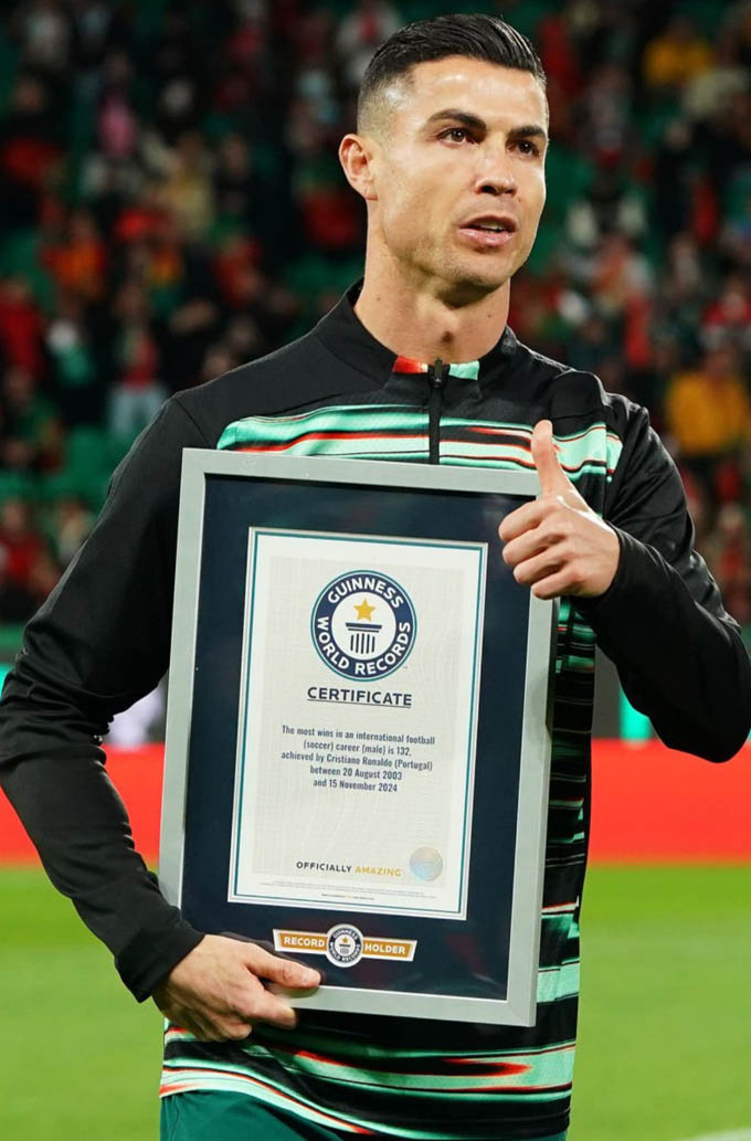 Ronaldo được vinh danh kỷ lục Guinness