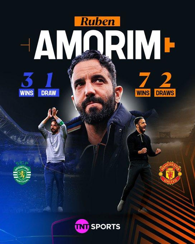 Amorim vẫn đang bất bại tại cúp châu Âu mùa này