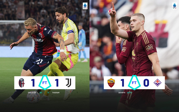 Kết quả 2 trận đấu đáng chú ý tại vòng 35 Serie A
