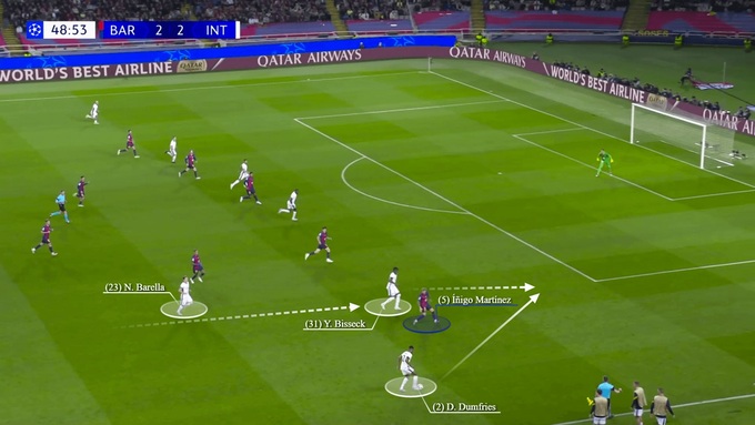 Người hùng Dumfries của Inter trong một tình huống dâng cao trên sân của Barca
