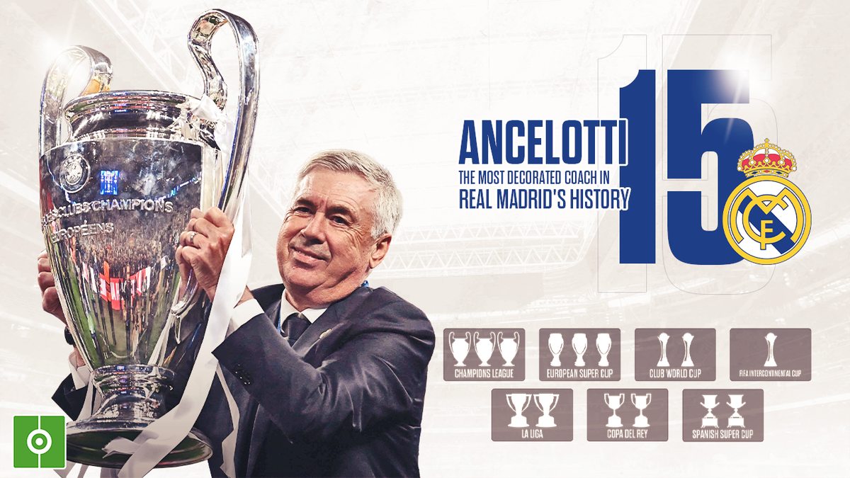 Dù là HLV đem về nhiều danh hiệu nhất cho CLB (150), Ancelotti vẫn bị đối xử như vỏ chanh đã bị vắt kiệt