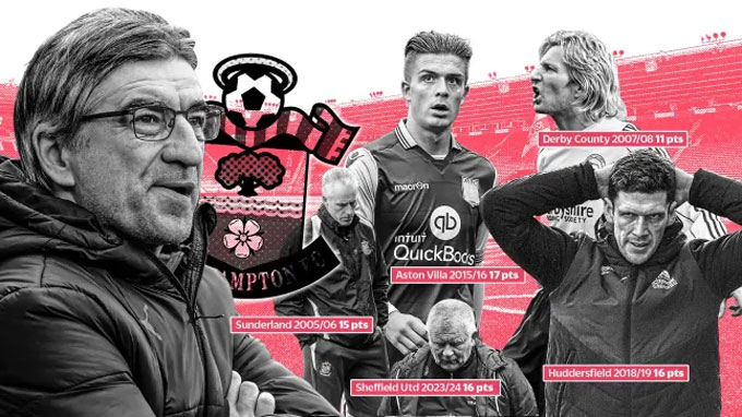 Southampton có thể phá kỷ lục 11 điểm của Derby County nếu thua cả 3 trận cuối