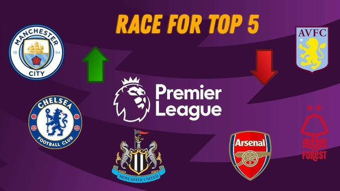 Cuộc chiến Top 5 tại Premier League cho vé dự Champions League đang rất căng thẳng
