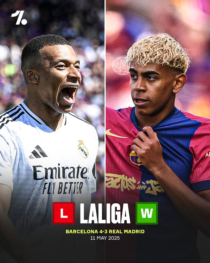Mbappe lập hat-trick nhưng không thể giúp Real thoát thua trước Barca của Yamal