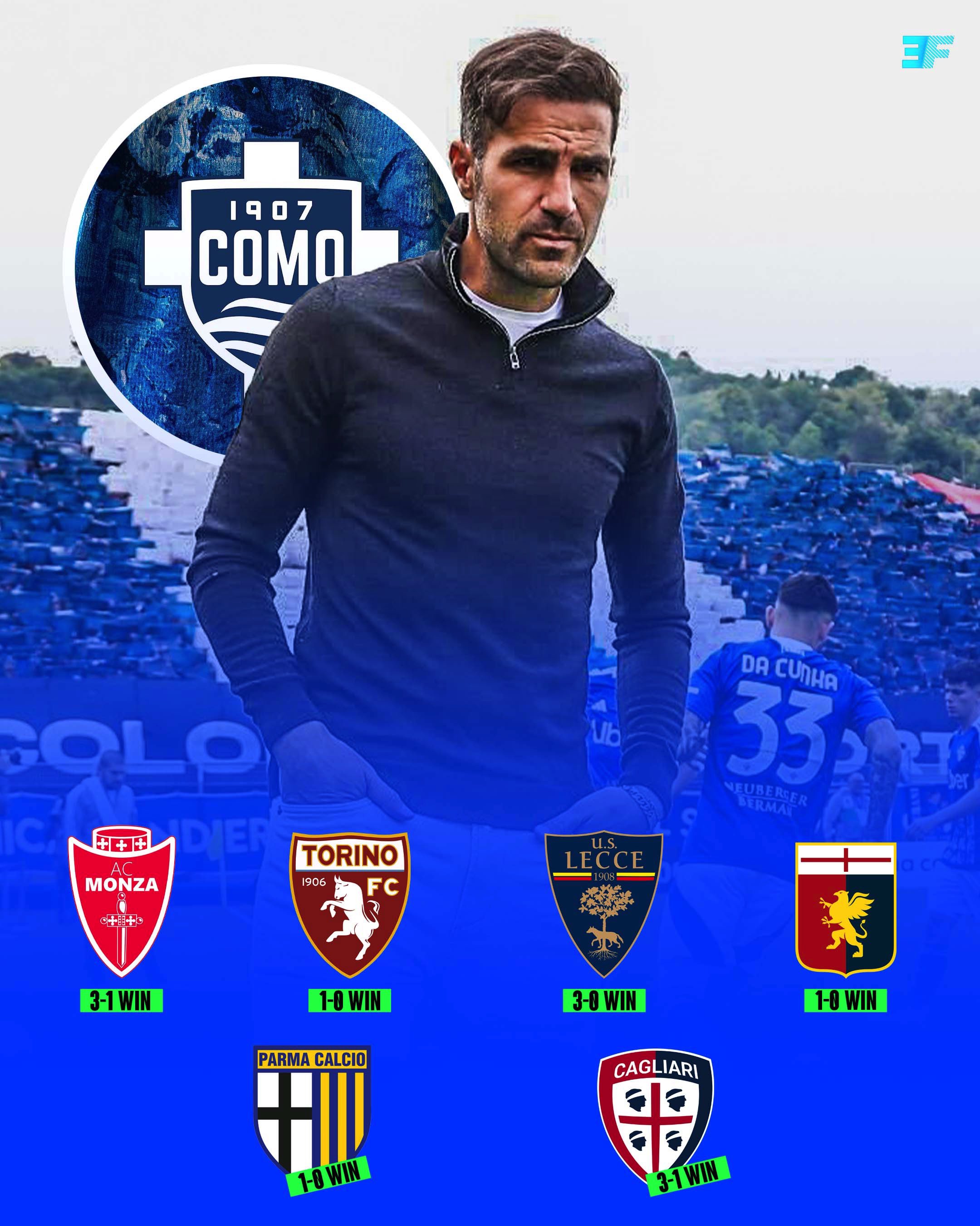 Como đang thể hiện phong độ ấn tượng tại Serie A