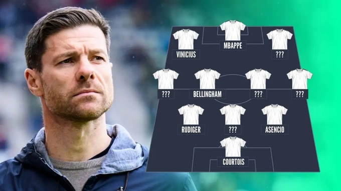 Xabi Alonso sẽ mang đến một cuộc cách mạng ở Bernabeu trong mùa Hè 2025