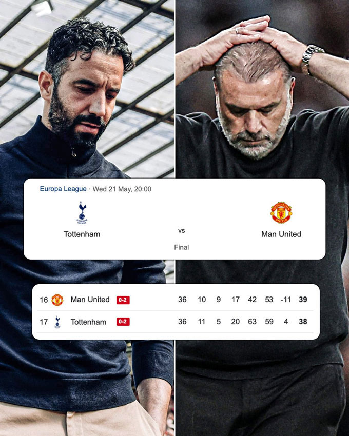 MU và Tottenham cùng thua ở vòng 36 Ngoại hạng Anh và tụt xuống gần cuối BXH