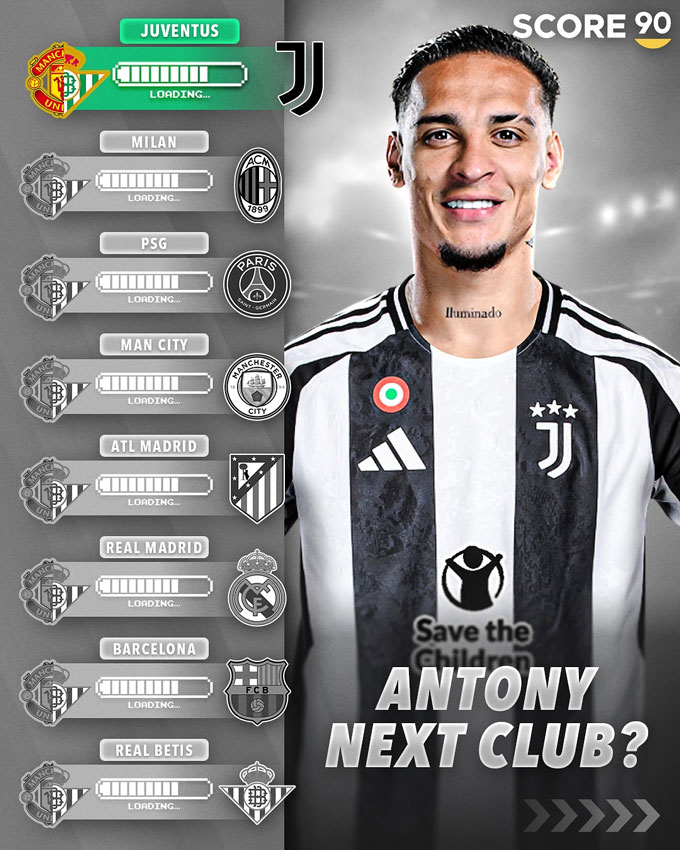 Juventus là CLB mới nhất gia nhập cuộc đua giành Antony