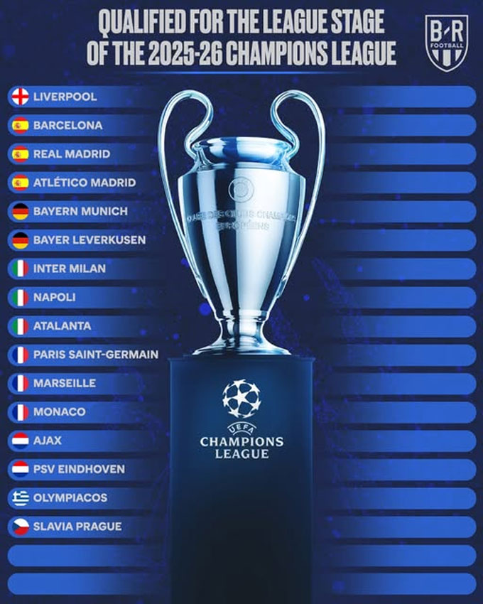 Atalanta giành CLB thứ 16 có vé dự Champions League 2025/26
