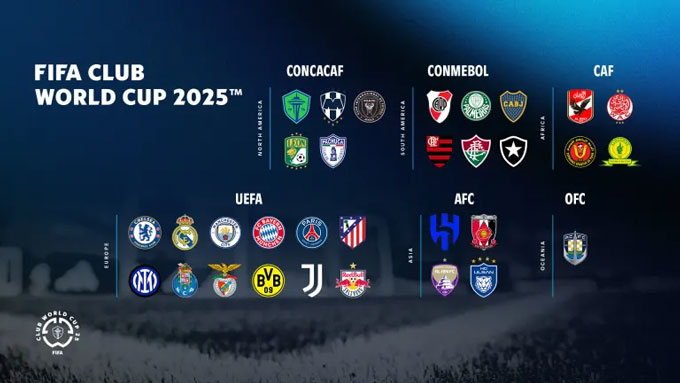 Đây sẽ là lần đầu tiên FIFA Club World Cup mở rộng lên 32 đội