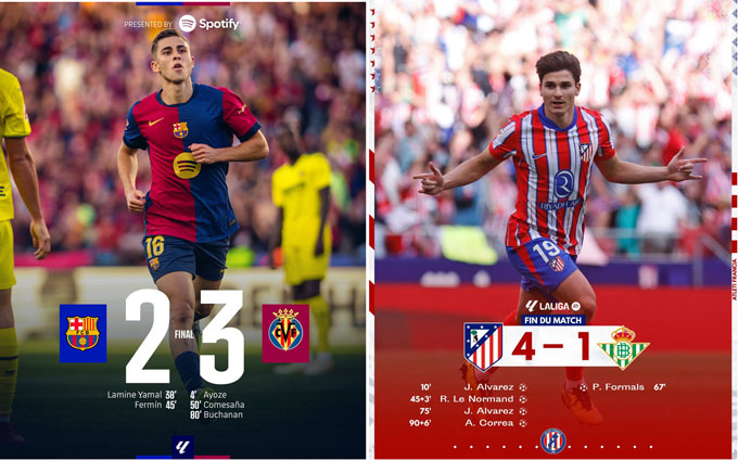 Việc Barca thua trận khiến Betis chính thức mất vé dự Champions League mùa sau