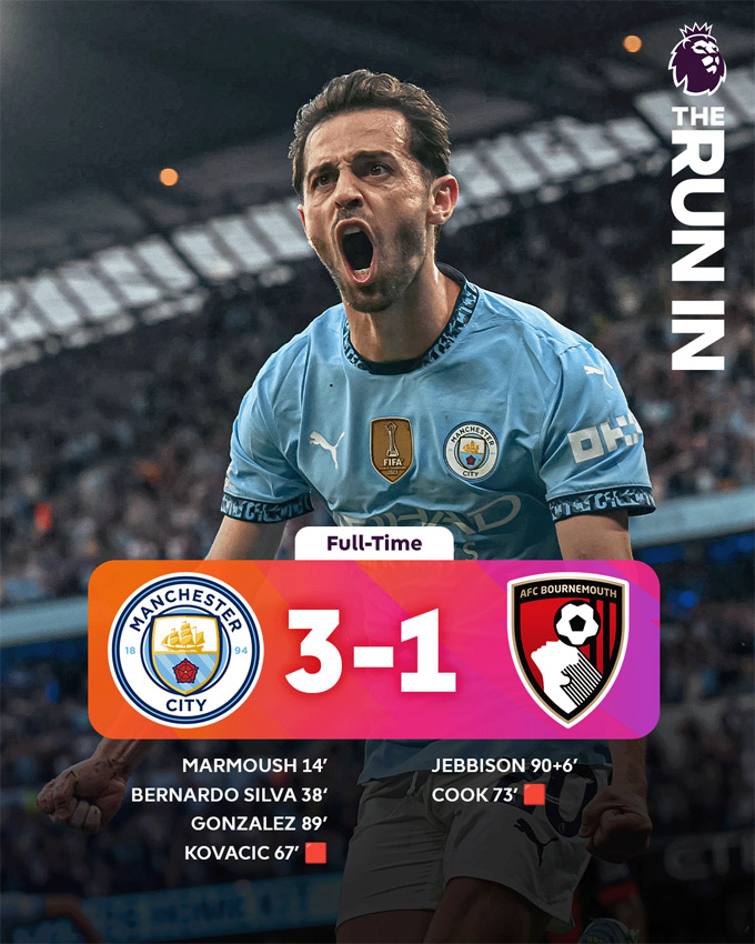Man City trở lại Top 3 sau chiến thắng tưng bừng trước Bournemouth