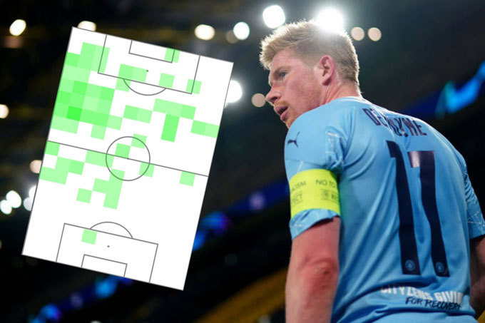 De Bruyne được cho là người sáng tạo nên vị trí "số 8 tự do"