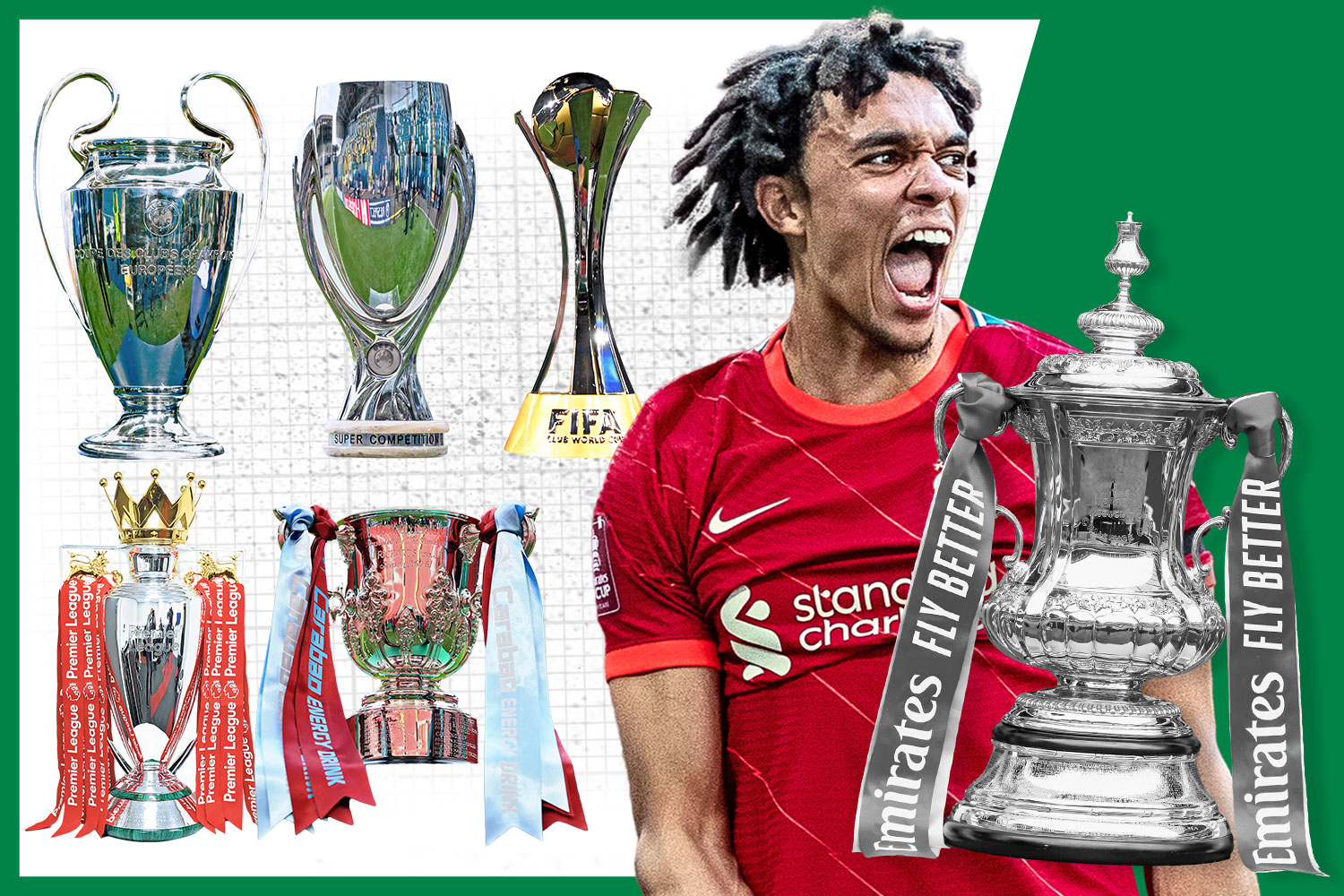 Trent Alexander-Arnold đã cùng Liverpool đoạt được mọi danh hiệu cao quý