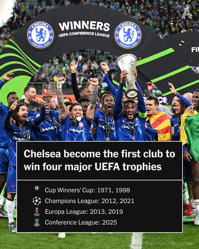 Chiến tích phi thường của Chelsea