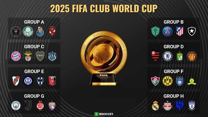 Giải Club World Cup 2025 sẽ diễn ra từ ngày 13/6 đến 14/7 