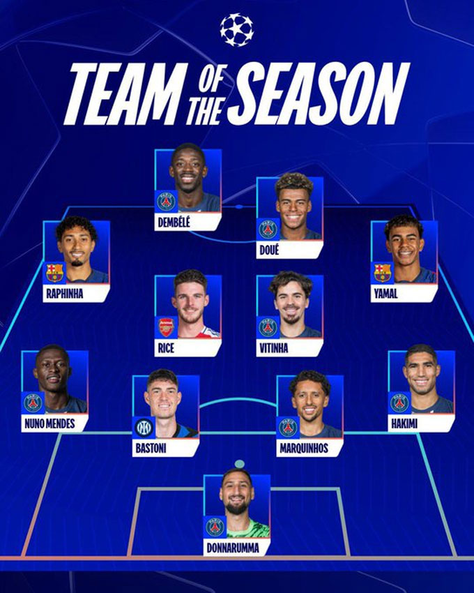 PSG chiếm 7 suất trong đội hình tiêu biểu mùa giải
