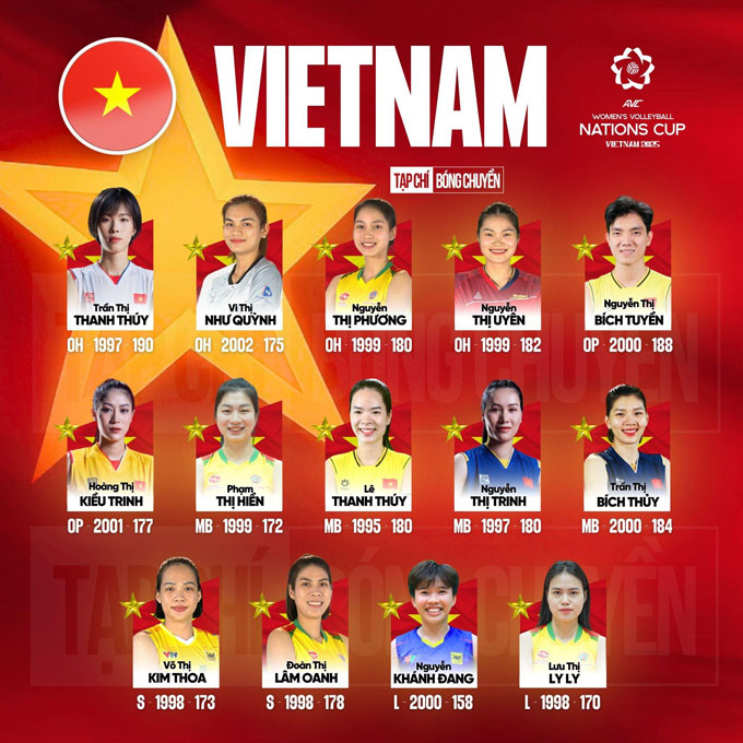 ĐT Việt Nam hội quân thi đấu tại giải bóng chuyền AVC Nations Cup 2025