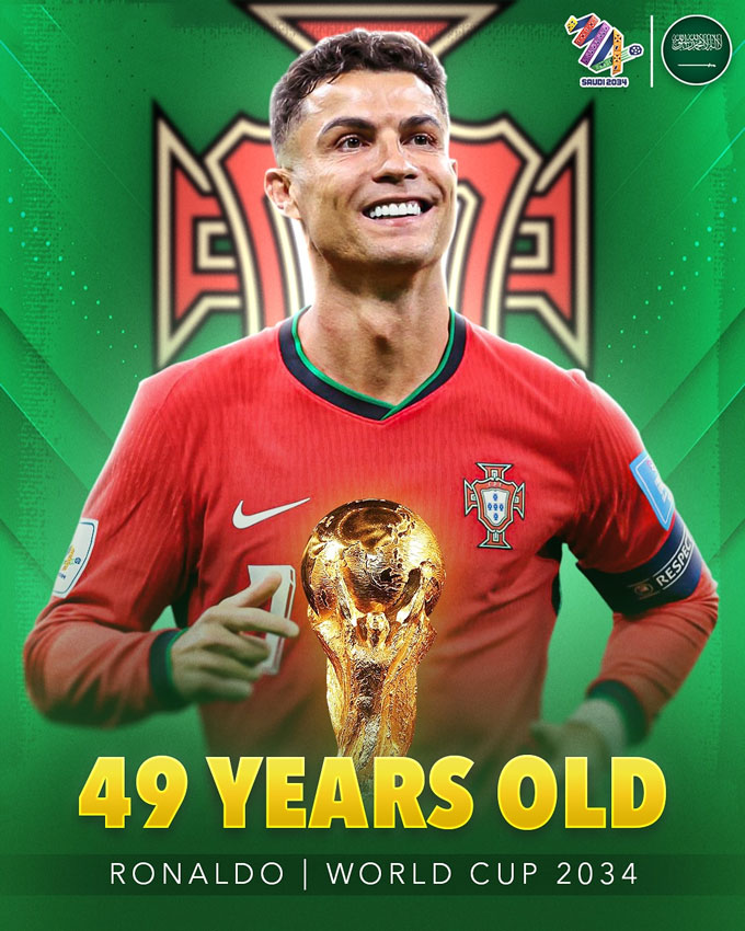 Nếu dự World Cup 2034, Ronaldo khi đó sẽ 34 tuổi