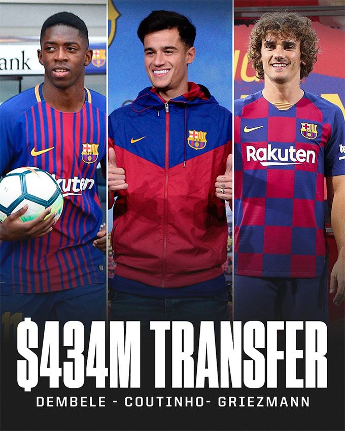 3 thương vụ chuyển nhượng khiến Barca điêu đứng
