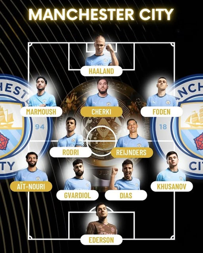 Đội hình cực mạnh của Man City ở mùa 2025/26